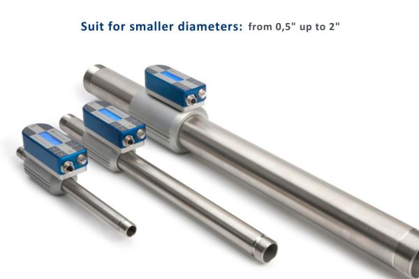 VPFlowScope In-line flow meter - Image 2